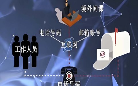 新型网络窃密威胁与防范要点